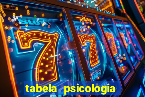 tabela psicologia das cores